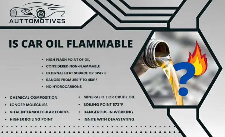 Is Car Oil Flammable 13 Facts About Oil Flammability Auttomotives