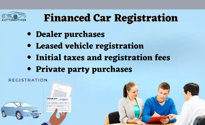 How to Register a Financed Car | 4 Steps You Don't Know Before