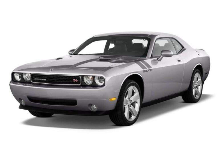 Dodge Car Price in India 2025