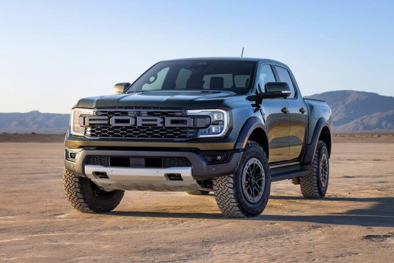 Ford Raptor Price in India 2025